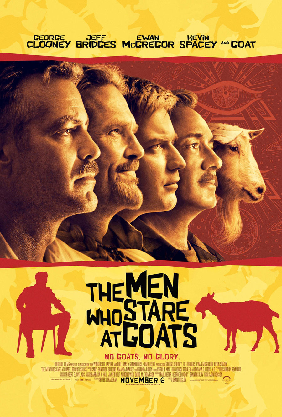 You are currently viewing Notes On A Film: The Men Who Stare At Goats
