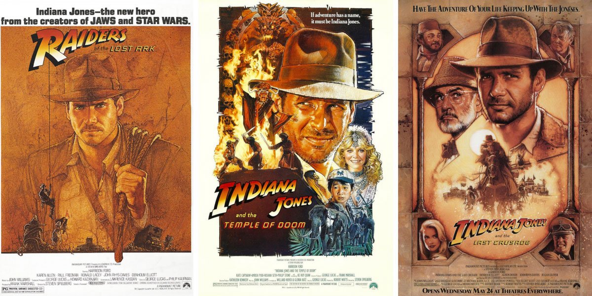 You are currently viewing Talking About The Indiana Jones Trilogy