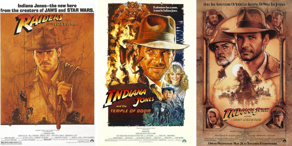 You are currently viewing Talking About The Indiana Jones Trilogy